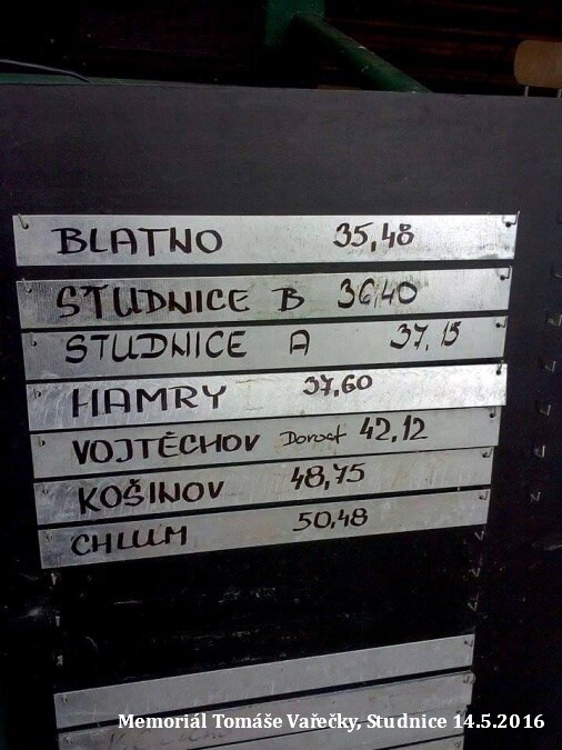 Soutěž Studnice memoriál T.Vařečky